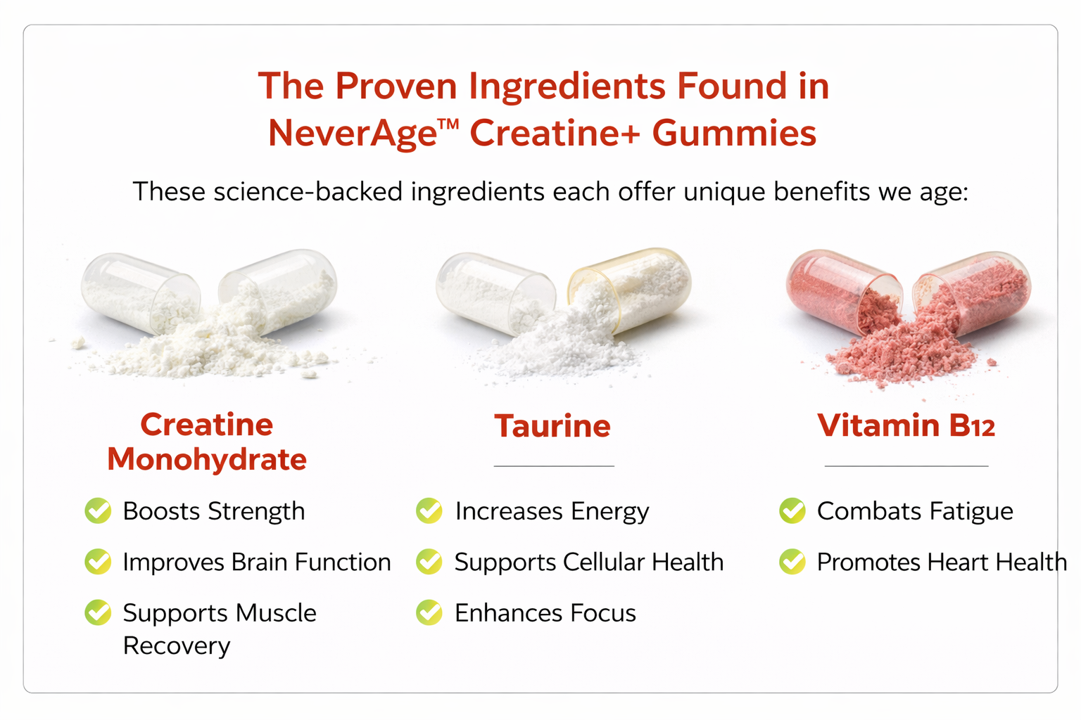NeverAge Creatine+ Gummies